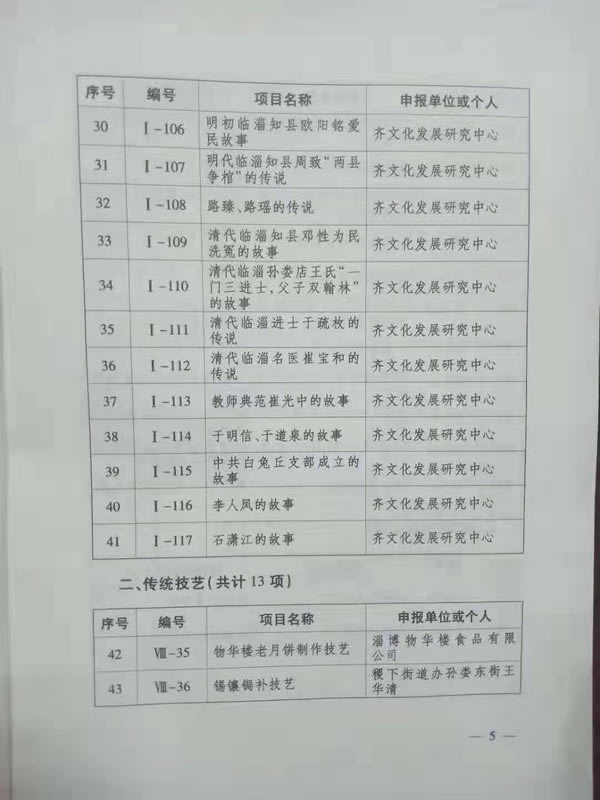 广东会老月饼制作技艺被列入非物质文化遗产名录